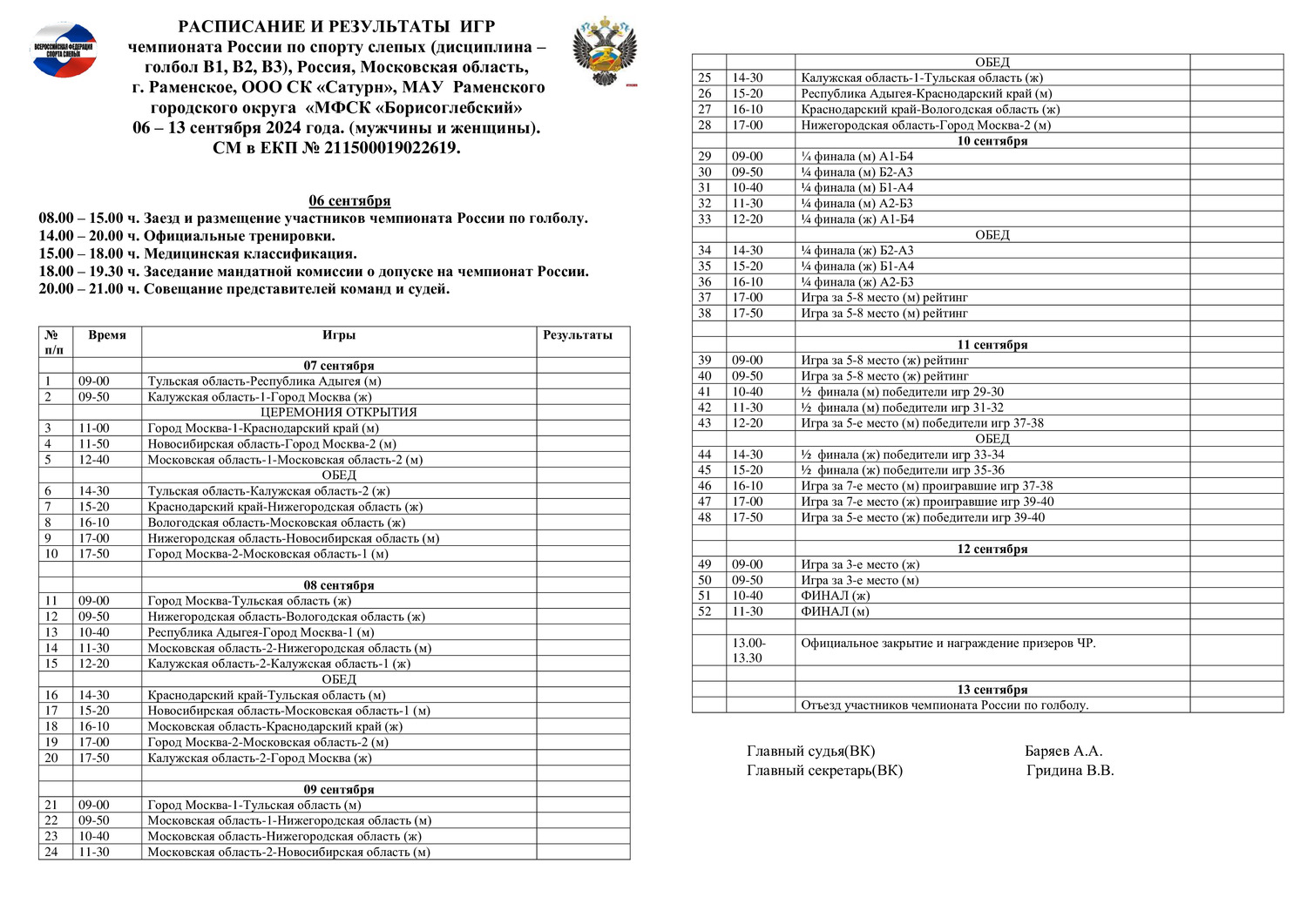  В г. Раменское (Московская область) стартовал чемпионат России по спорту слепых среди мужских и женских команд, дисциплина – голбол В1, В2, В3